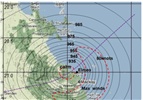 Mackay Cyclone 1918 - Wind and pressure model